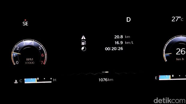 Konsumsi Bensin Jeep Compass Konsumsi bensin Jeep Compass rute dalam kota 10,9 km/liter dan rute tol 16,9 km/liter