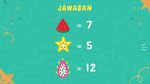 Teka-teki ini Cocok untuk Mengusir Kebosanan di Hari Libur, Yuk Coba!