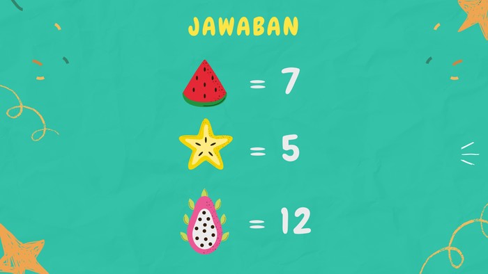 Nilai tiap buah ditentukan dari jumlah bijinya.
