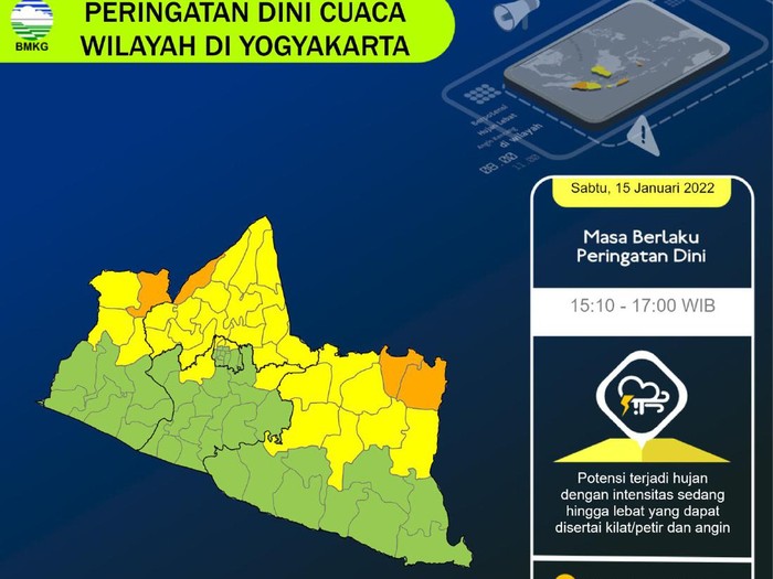 Peringatan dini cuaca di Daerah Istimewa Yogyakarta (DIY), Sabtu (15/1/2022).