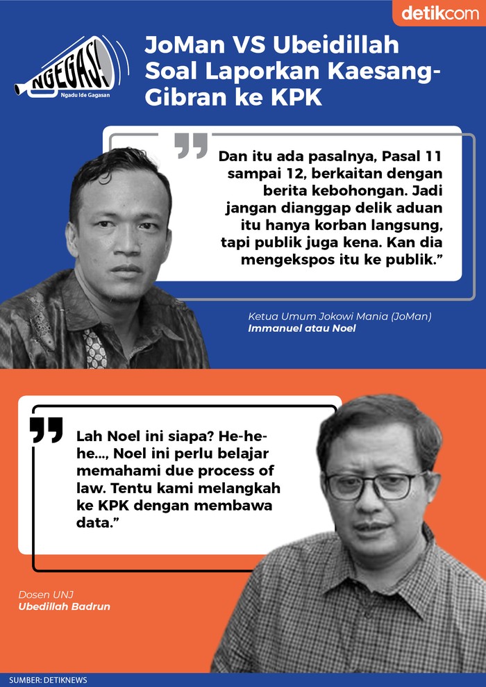 Ngegas JoMan (Tim Infografis detikcom)
