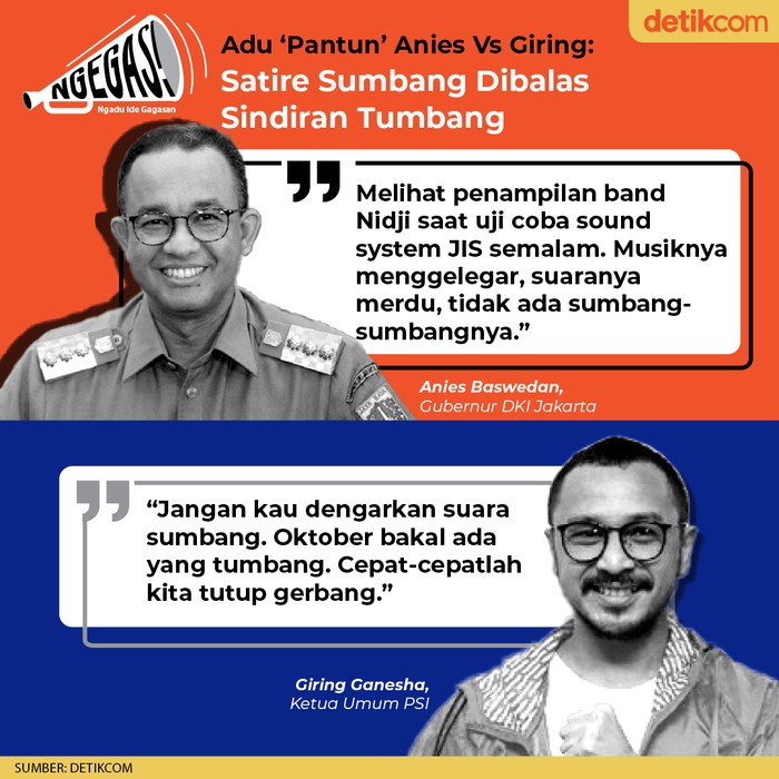Adu Pantun Anies Vs Giring: Satire Sumbang Dibalas Sindiran Tumbang (Tim Infografis detikcom) Adu Pantun Anies Vs Giring: Satire Sumbang Dibalas Sindiran Tumbang (Tim Infografis detikcom)