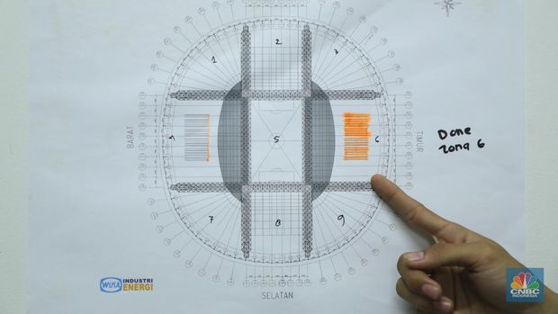 Pekerja mengangkat panel surya di atas atap Stadion  Jakarta Internasional Stadium (JIS) di Jakarta, Selasa (18/1/2022).  (CNBC Indonesia/Tri Susilo)