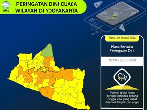 Peringatan Dini BMKG: Sleman-Yogya Hujan Lebat Malam Ini