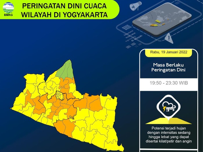Peringatan dini BMKG terkait cuaca di Daerah Istimewa Yogyakarta (DIY), Rabu (19/1/2022) malam.