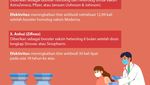 Setinggi Apa Efektivitas Vaksin Booster? Ini Perbandingannya