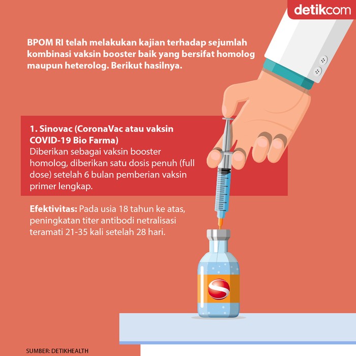 efektivitas vaksin booster