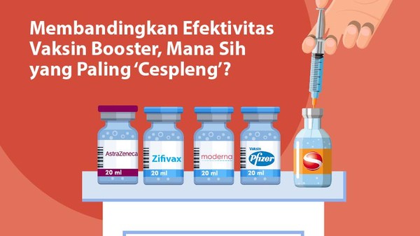 Setinggi Apa Efektivitas Vaksin Booster? Ini Perbandingannya