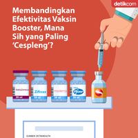 Setinggi Apa Efektivitas Vaksin Booster? Ini Perbandingannya