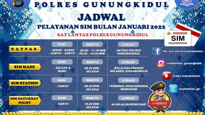 Jadwal layanan SIM di Gunungkidul bulan Januari 2022.