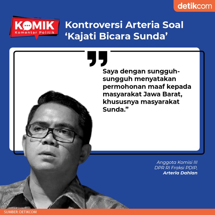 Kontroversi Arteria Soal 'Kajati Bicara Sunda' (Tim Infografis detikcom) Kontroversi Arteria Soal 'Kajati Bicara Sunda' (Tim Infografis detikcom)