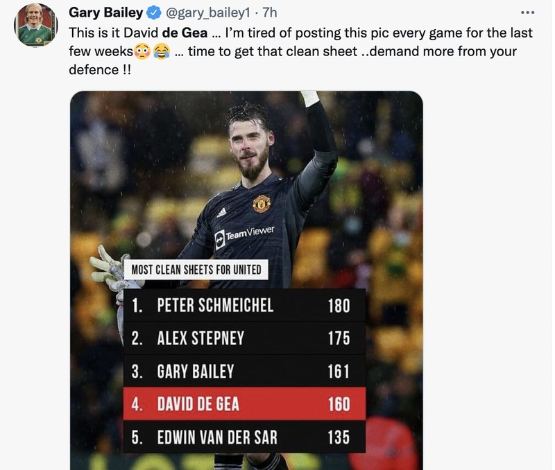 Meme De Gea Pahlawan