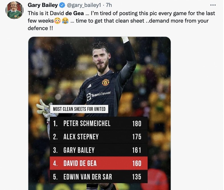Meme De Gea Pahlawan Meme De Gea Pahlawan