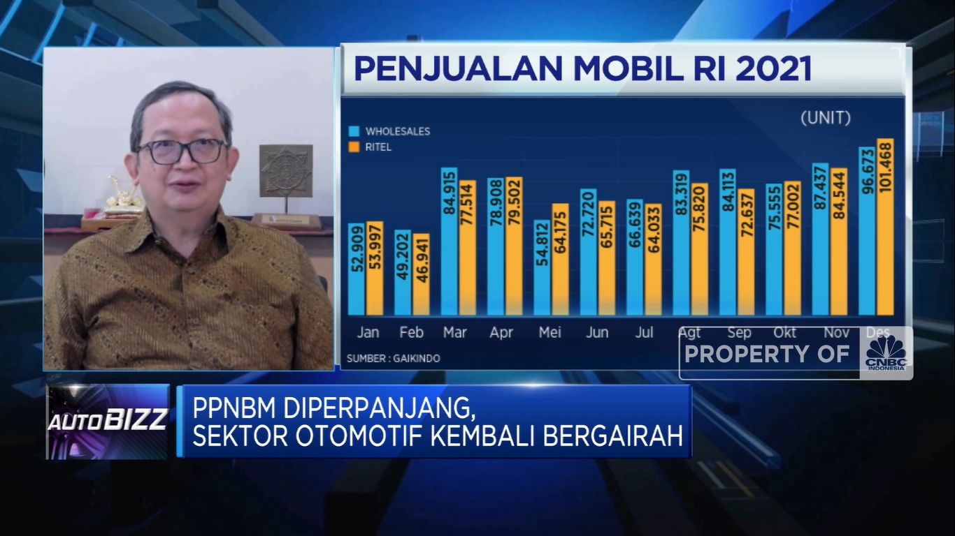 Diskon PPnBM Diperpanjang, Utilisasi Industri Komponen Kembali Ngegas  (CNBC Indonesia TV)