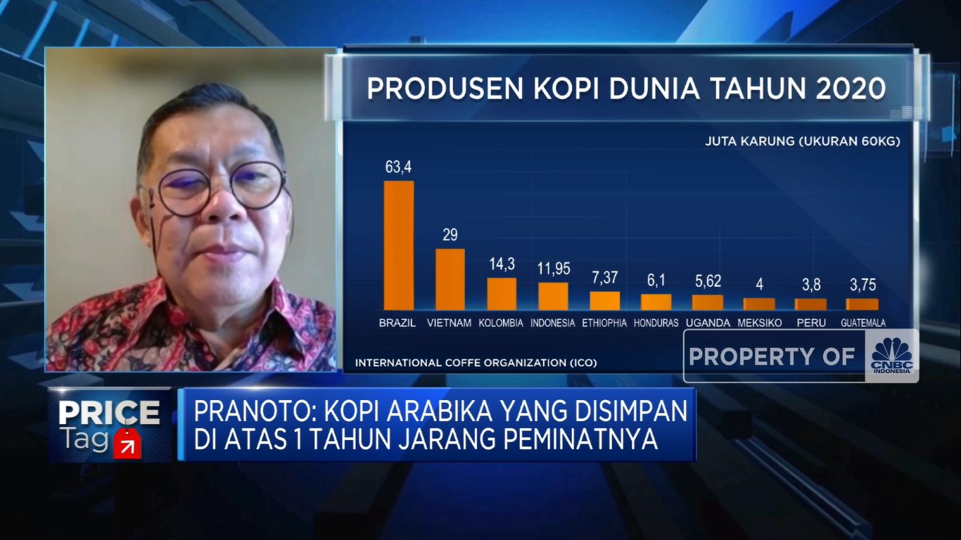 Kontainer Langka, Pedagang Kesulitan Ekspor Kopi Nasional (CNBC Indonesia TV)