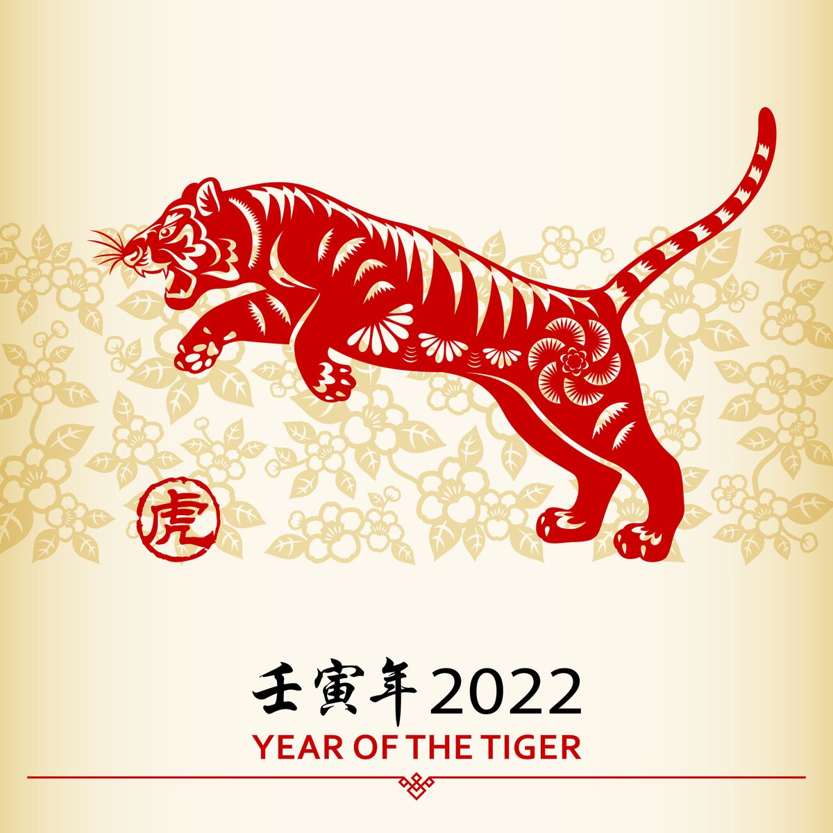 Ramalan shio macan tahun 2022