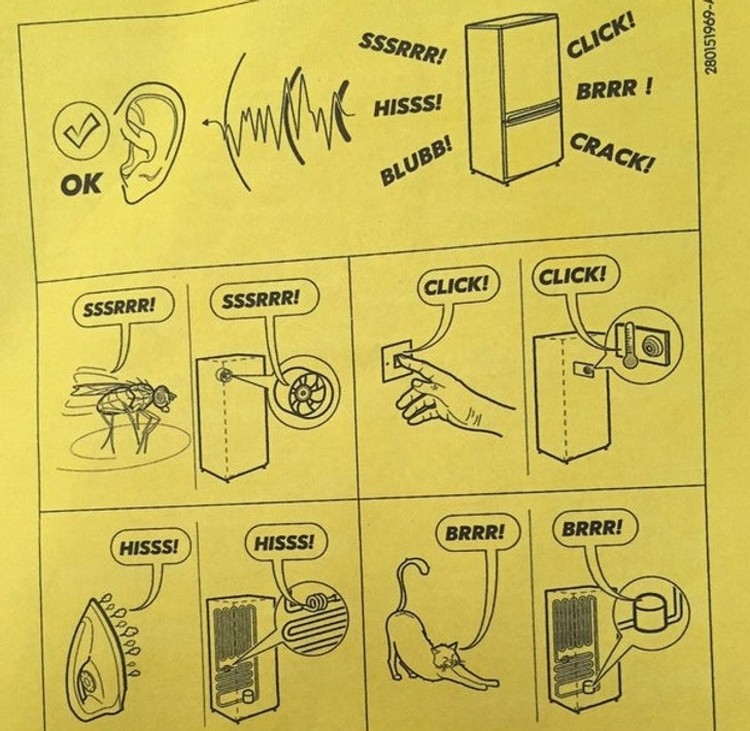 Foto instruksi