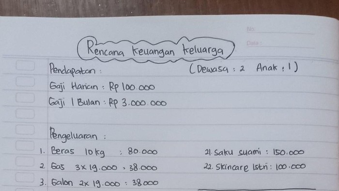 Netizen Berdebat Usai Lihat Daftar Belanja Rp 2,9 Juta/Bulan untuk 3 Orang Netizen Berdebat Usai Lihat Daftar Belanja Rp 2,9 Juta/Bulan untuk 3 Orang