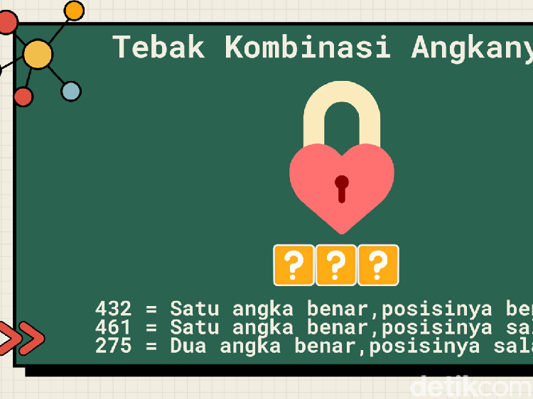 Booster Otak Penangkal Stres, IQ Nambah Dikit Kalau Benar Semua