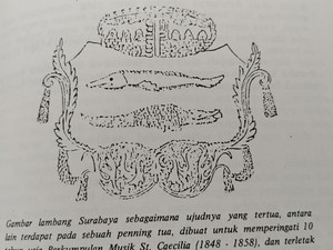 Mitos Cura Bhaya, Sejarah Panjang Cerita Nama Surabaya Sejak Abad XIV