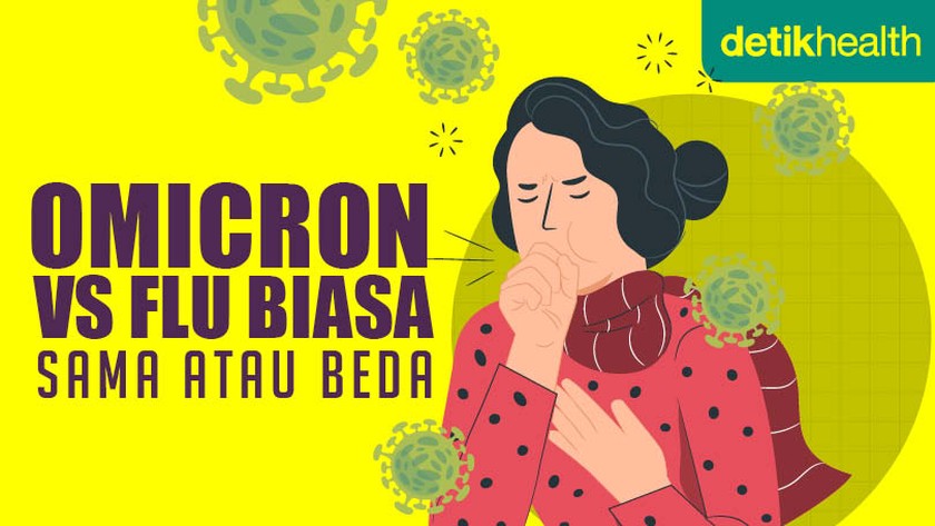 Omicron Vs Flu Biasa