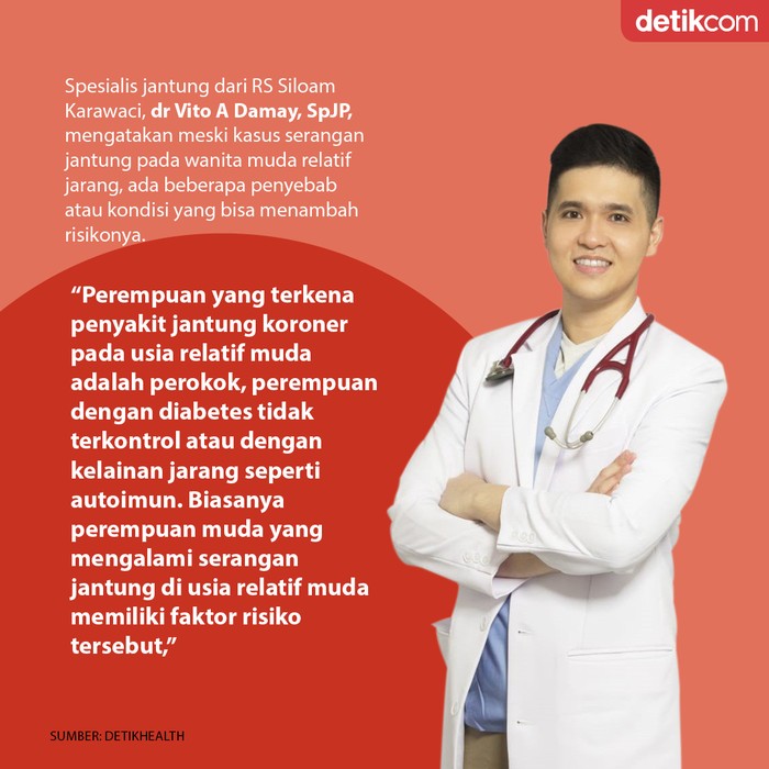 Serangan jantung pada wanita muda Serangan jantung pada wanita muda