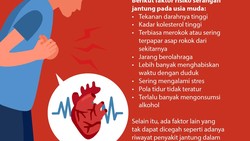 Penyakit jantung bisa menyerang siapa saja, namun banyak yang meyakini wanita muda lebih terlindungi dari penyakit mematikan ini. Faktanya, nggak juga.