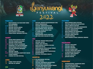 Ini Jadwal Banyuwangi Festival 2022