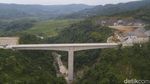 Kereta Cepat Jakarta-Bandung Sudah Sampai Mana?