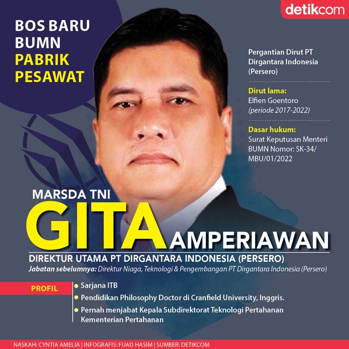 Infografis Dirut baru PTDI Infografis Dirut baru PTDI