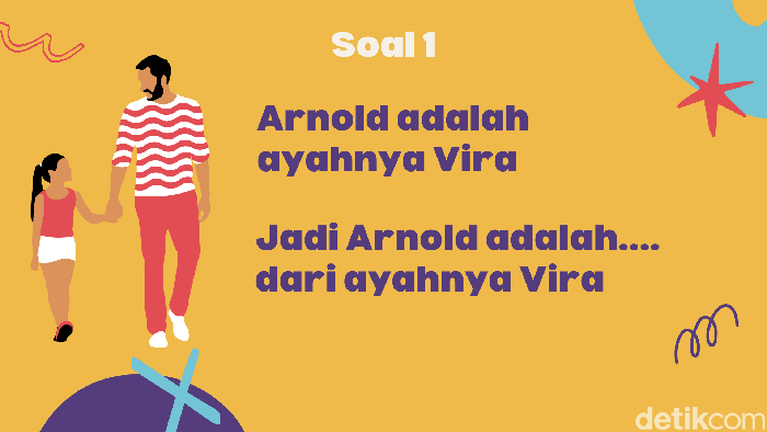 asah otak minggu 30 jan