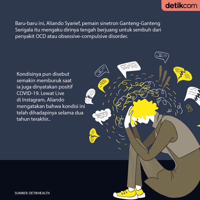 Obsessive Compulsive Disorder