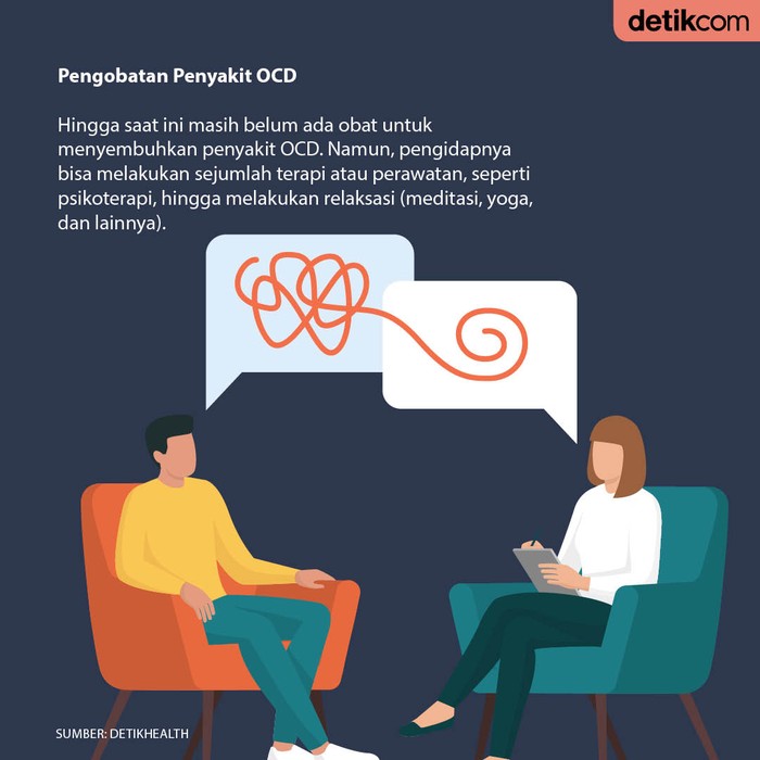 Obsessive Compulsive Disorder