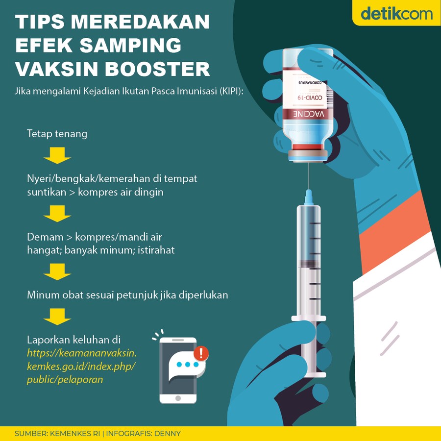 Tips meredakan KIPI vaksin booster Tips meredakan KIPI vaksin booster