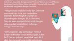 Fakta-fakta Omicron Siluman BA.2 yang Sudah Ada di Indonesia