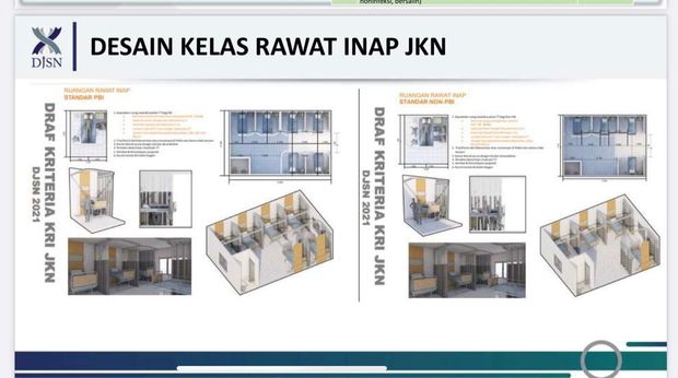 Kelas Standar BPJS Kesehatan (Dok: DJSN)