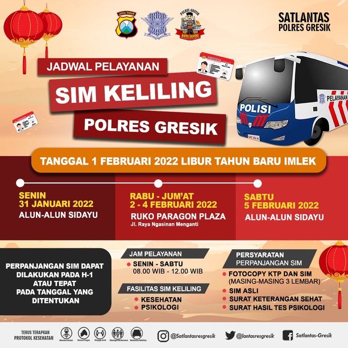 sim keliling gresik