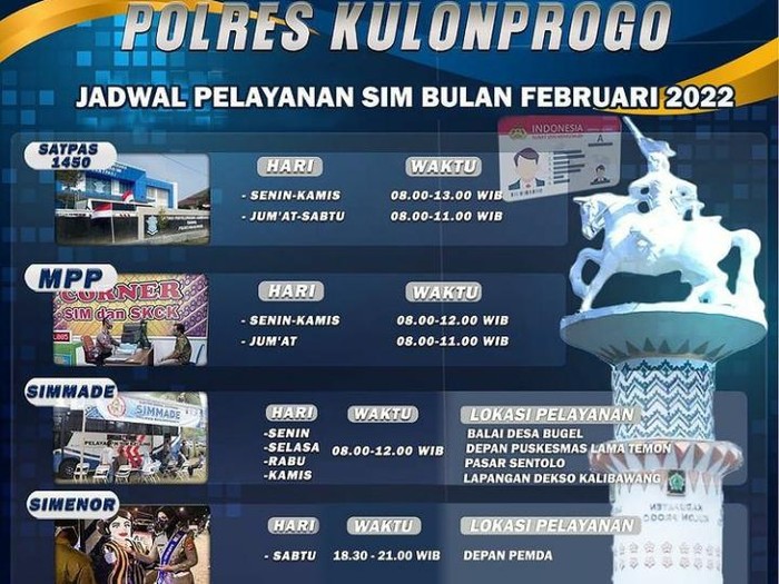 Jadwal Pelayanan SIM Kulon Progo periode Februari 2022.