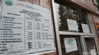 Di momen libur Imlek ini, pengelola tidak terlalu berharap dan menargetkan jumlah wisatawan. Mereka mengharapkan setidaknya tingkat kunjungan tidak akan jauh saat libur Natal dan Tahun Baru (Nataru) lalu.