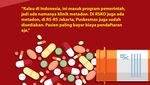 Mengenal Terapi Metadon, Disebut-sebut Pelaku Modus Tabrak Lari di Jaktim