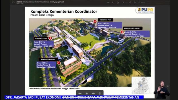 IKN (Dok: PUPR)