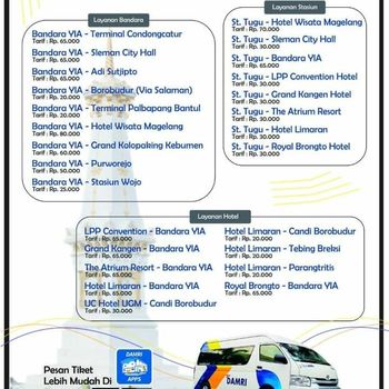 Rute bus Damri Jogja.