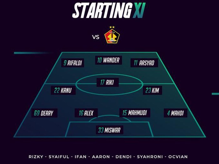 Susunan starting line up PSS Sleman.