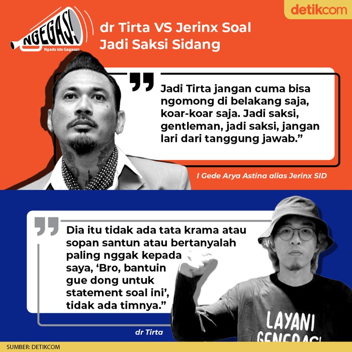 dr Tirta VS Jerinx Soal Jadi Saksi Sidang (Tim Infografis detikcom: Lutfi) dr Tirta VS Jerinx Soal Jadi Saksi Sidang (Tim Infografis detikcom: Lutfi)
