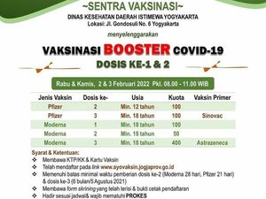 Hari Ini! Vaksin Booster Jogja di Kantor Dinas Kesehatan DIY