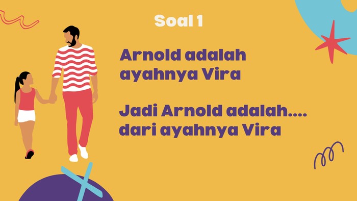 asah otak