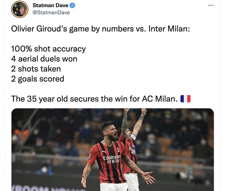 Meme AC Milan Inter Meme AC Milan Inter