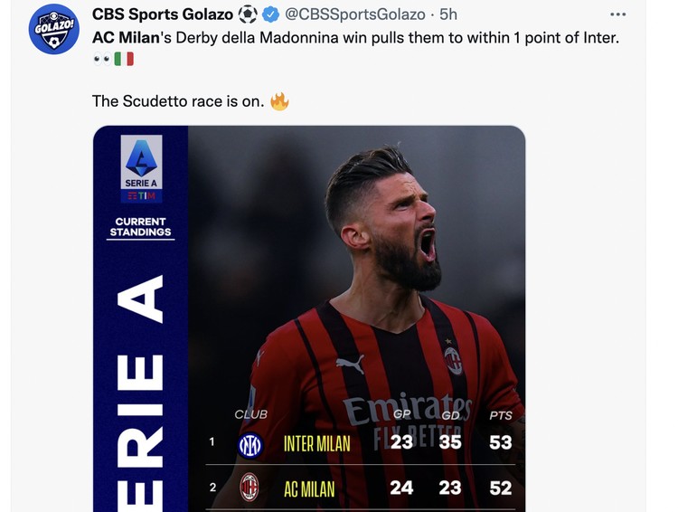 Meme AC Milan Inter Meme AC Milan Inter