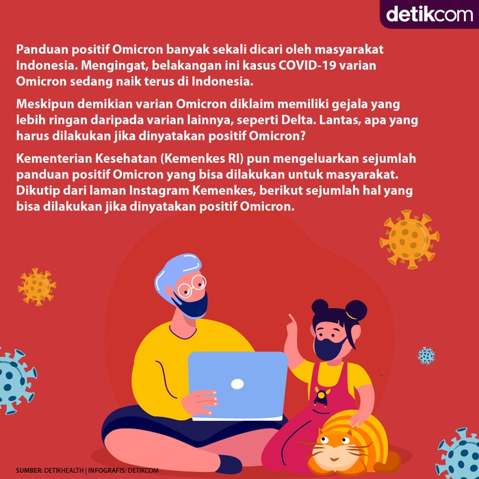 Panduan jika positif Omicron