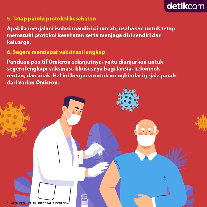 Panduan jika positif Omicron